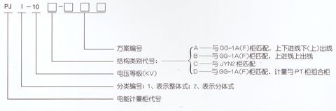 PJ1-10A、B、C、D高壓電能計(jì)量柜